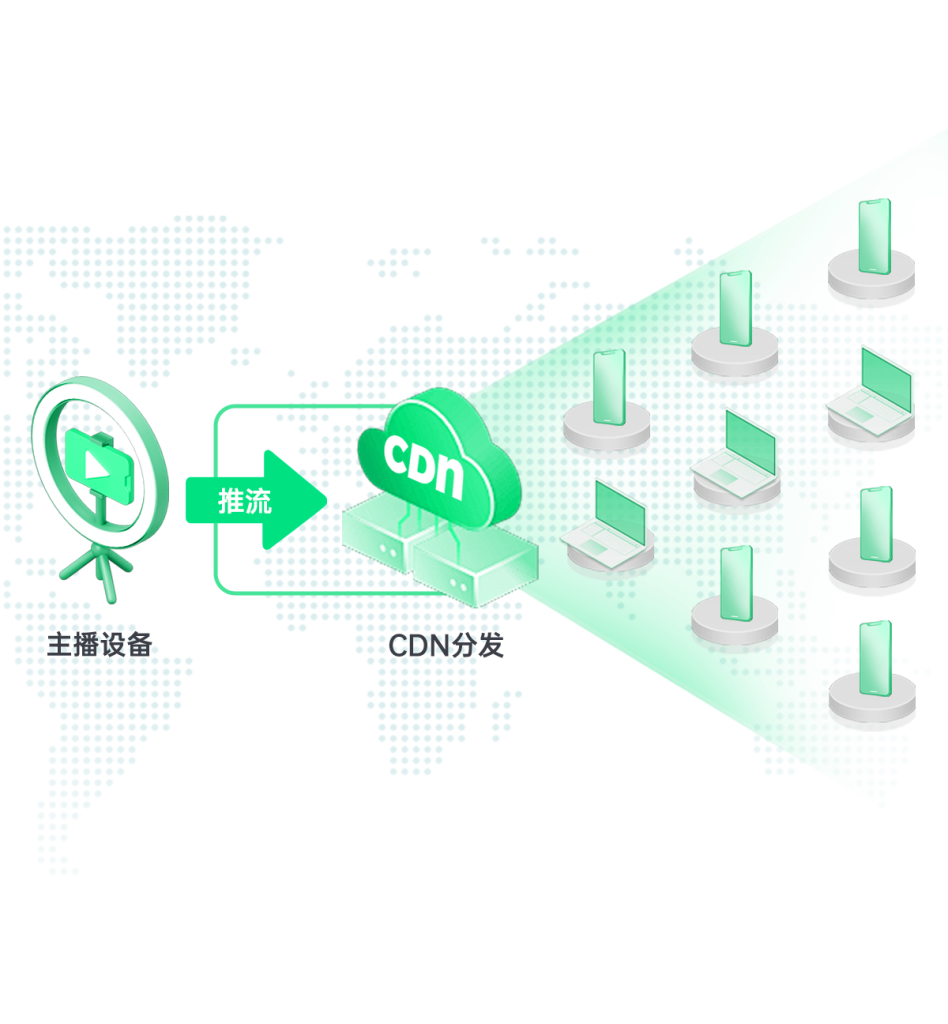 tiktok live streaming hero tiktok live streaming hero