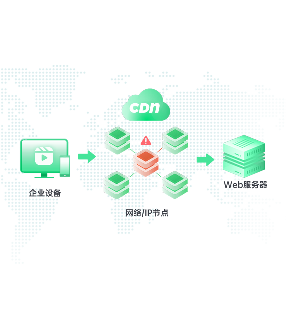 tiktok network access hero