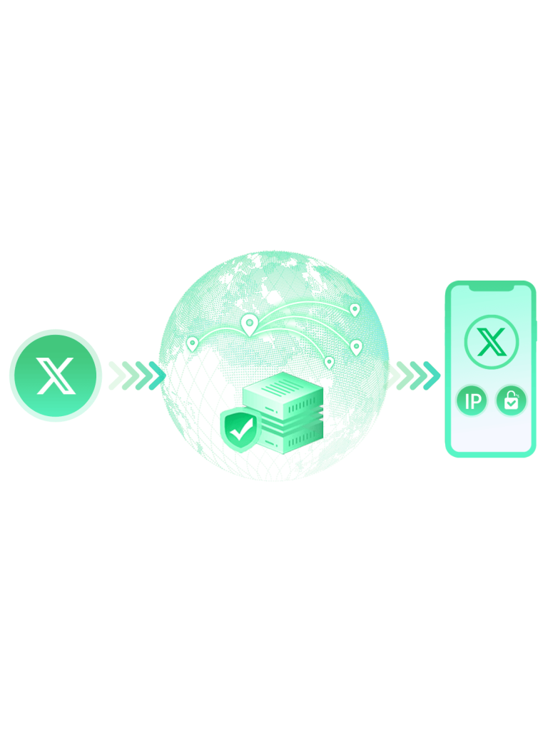 x出海网络指南图 x出海网络指南图