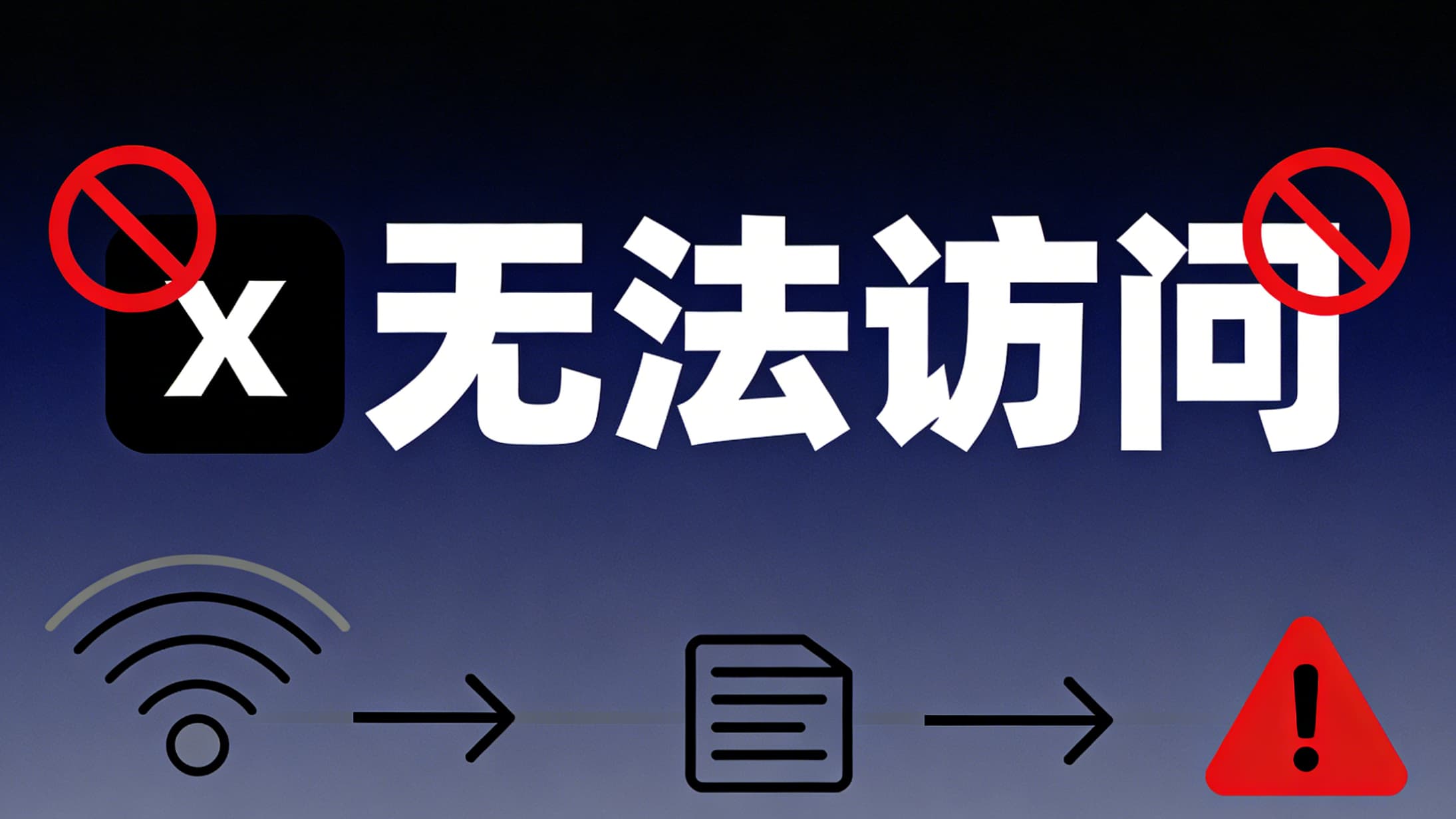 X打不开怎么办?2026解决X进不去与网页版加载失败实测方案
