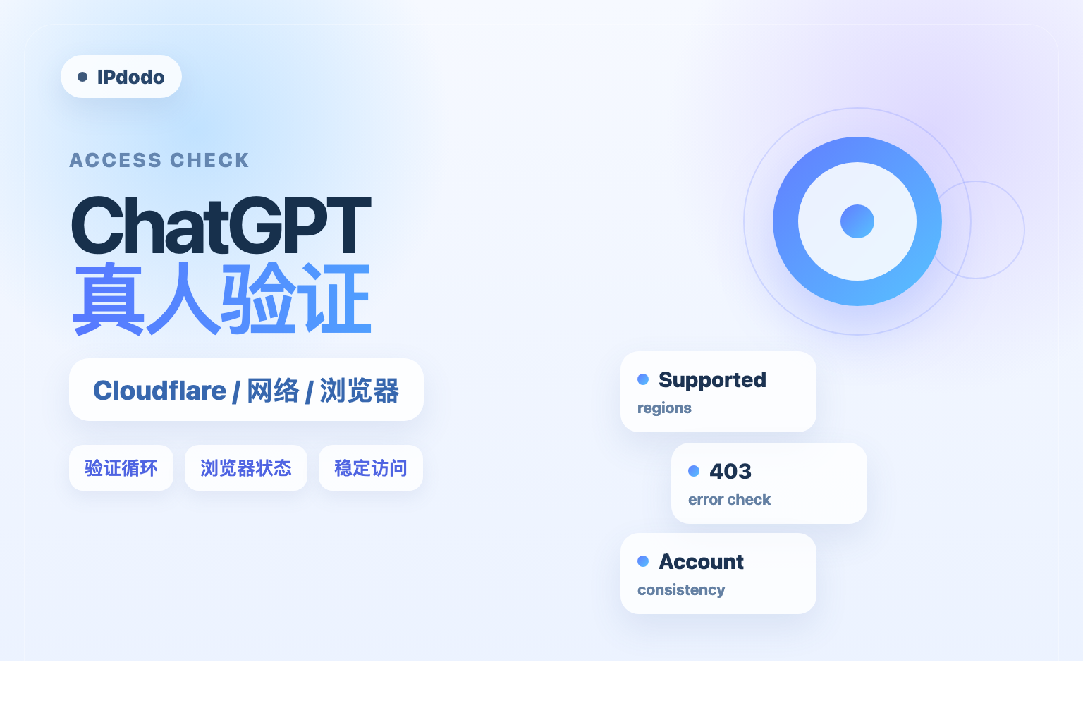 ChatGPT无限卡 Cloudflare 验证你是真人配图：先查网络、浏览器和会话状态