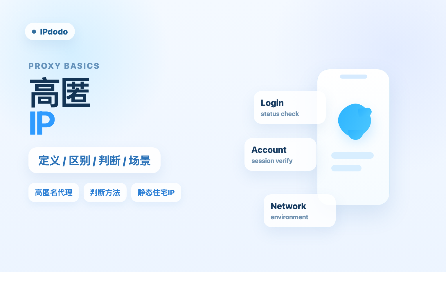 高匿IP配图:定义、区别、判断方法与适用场景