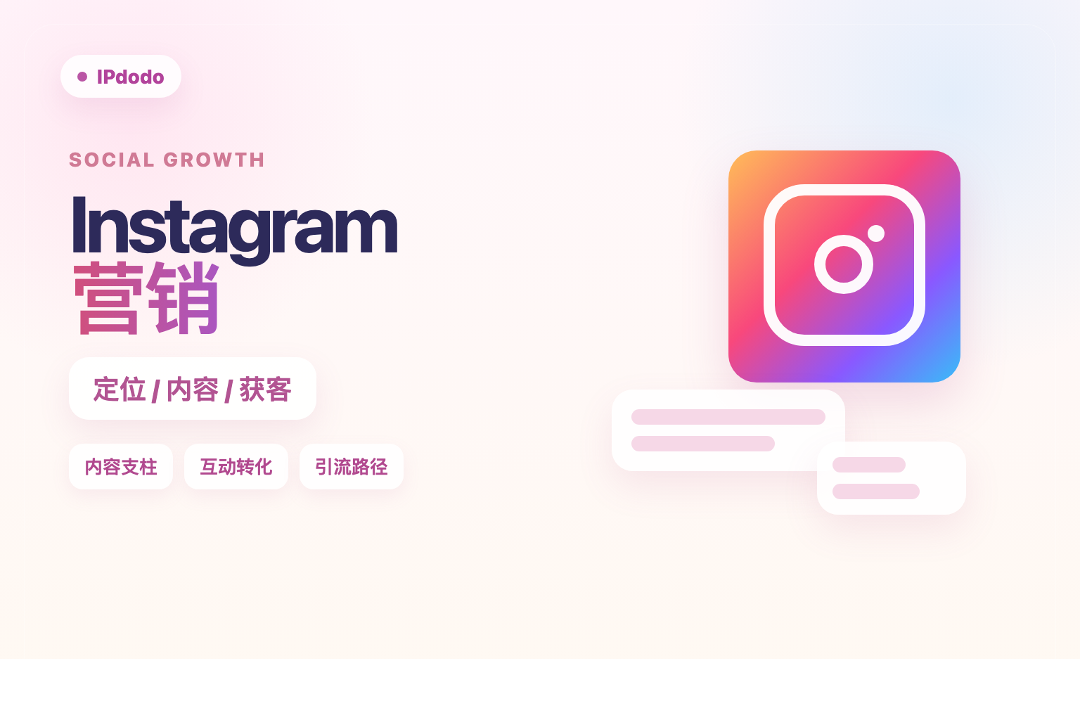 Instagram 营销配图，突出定位、内容和获客路径