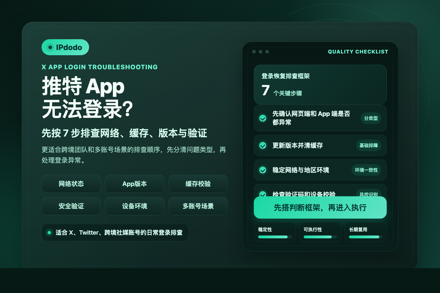 推特App无法登录配图：按7步排查网络、缓存、版本与验证问题