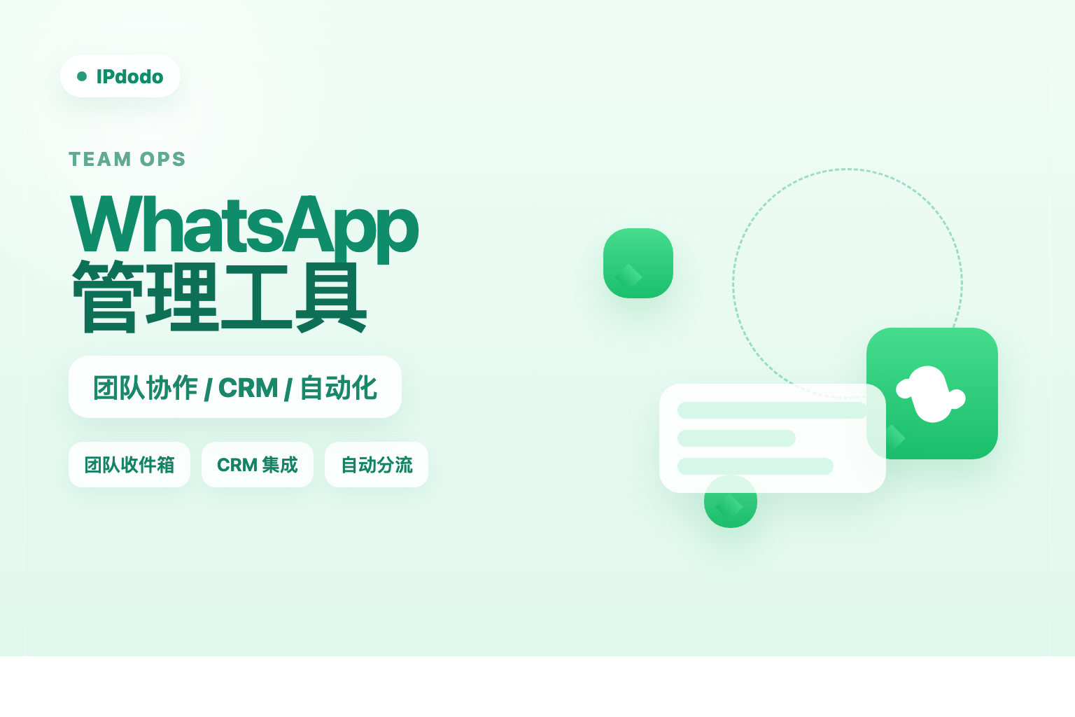 WhatsApp 管理工具怎么选博客封面图