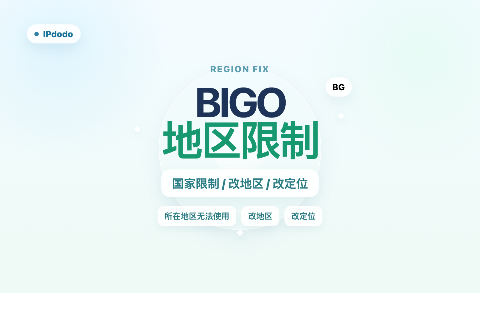 BIGO地区限制封面图
