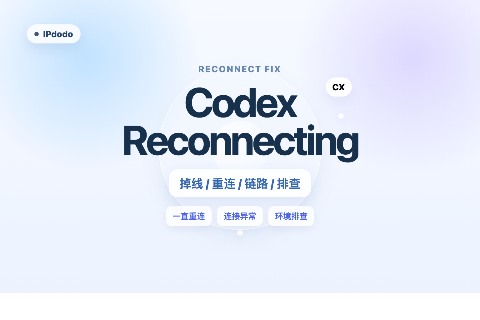 Codex reconnecting排查配图,突出重连异常、链路和环境排查