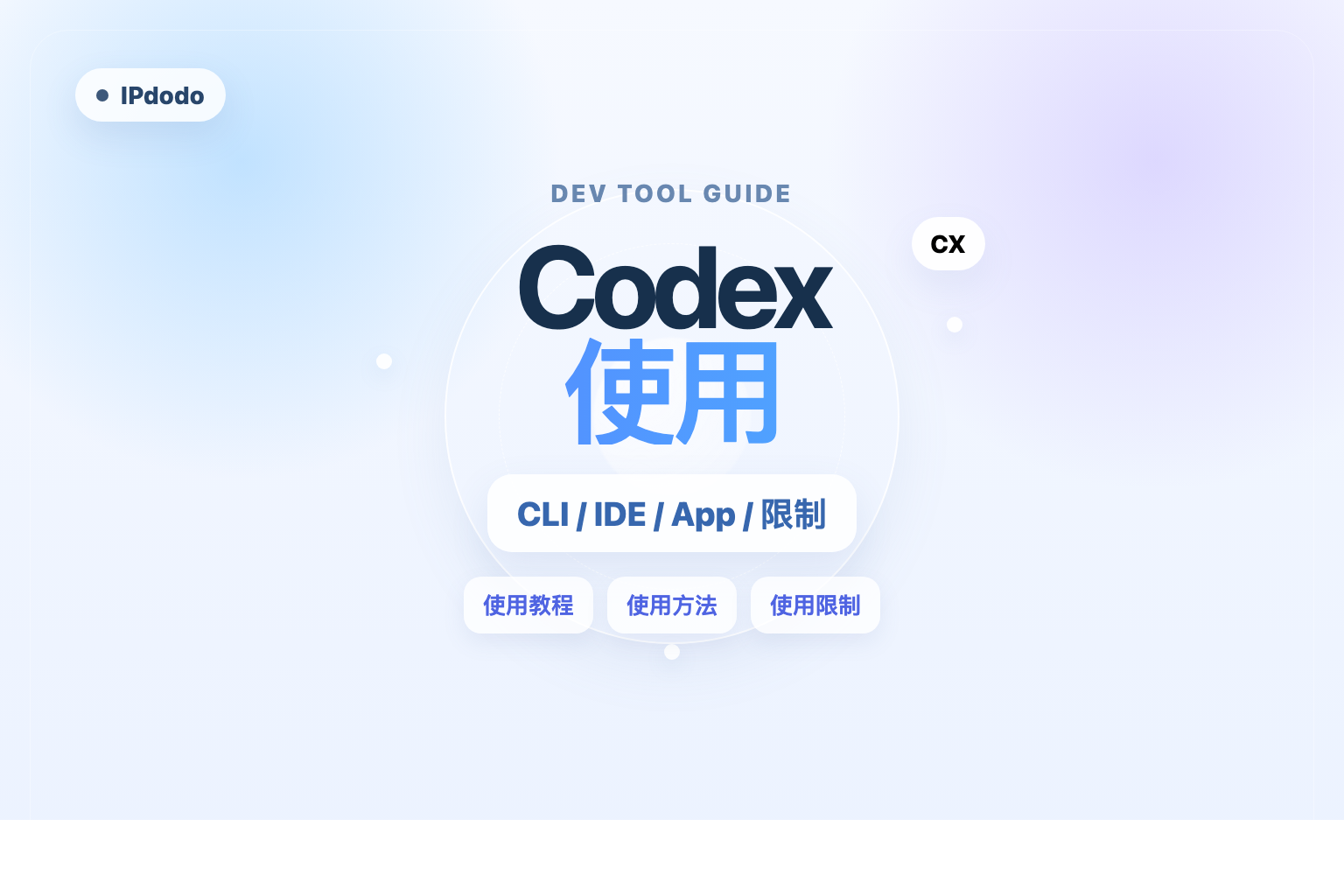 Codex使用封面图