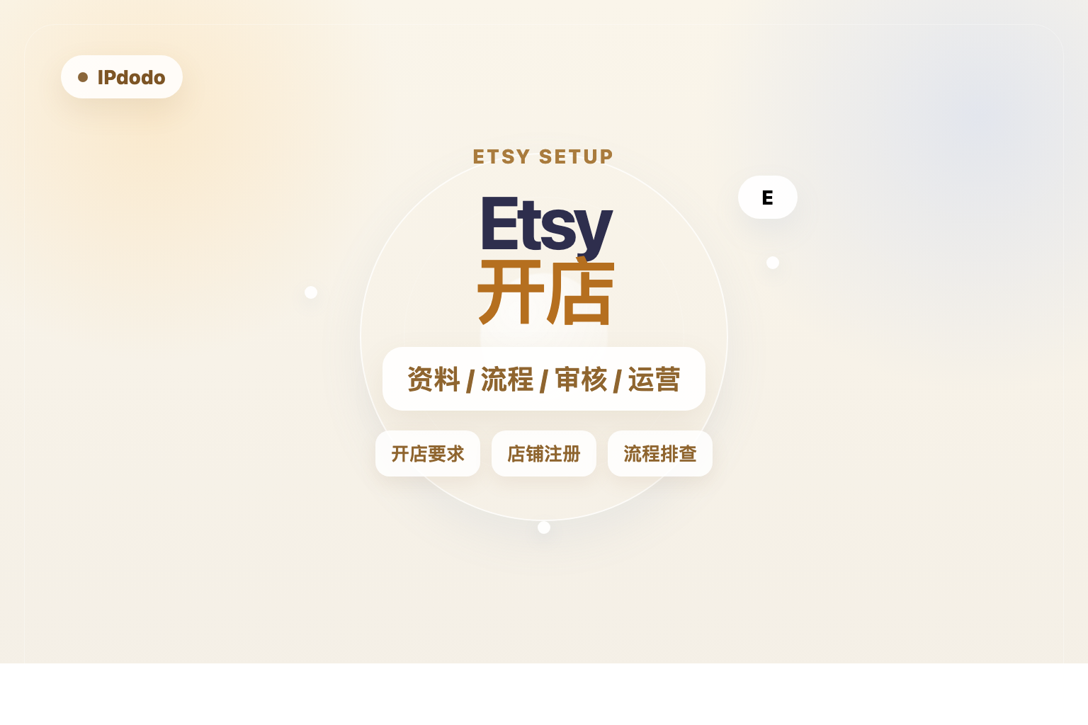 Etsy开店配图，突出资料准备、开店流程、审核与运营