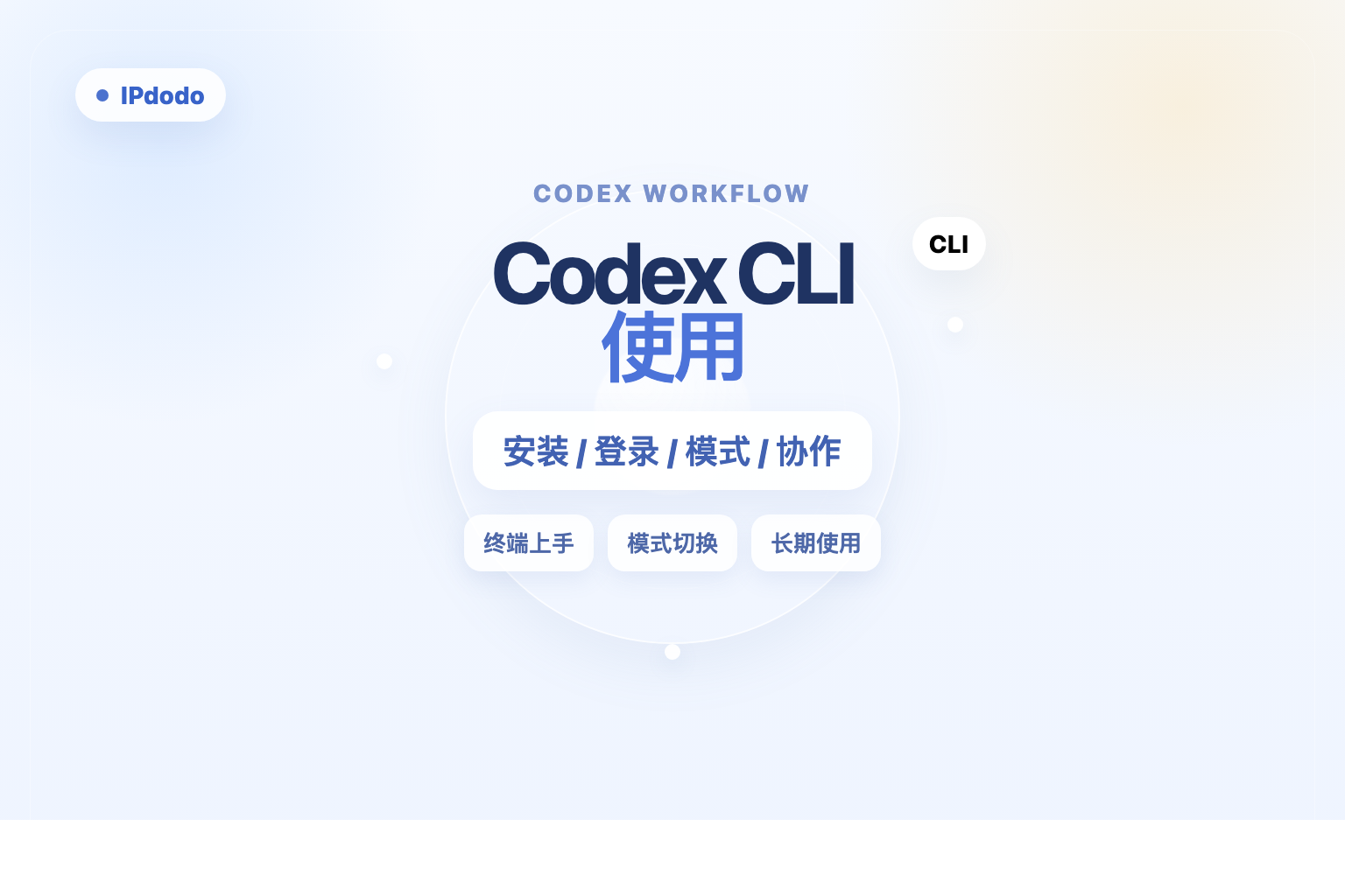 Codex CLI使用封面图