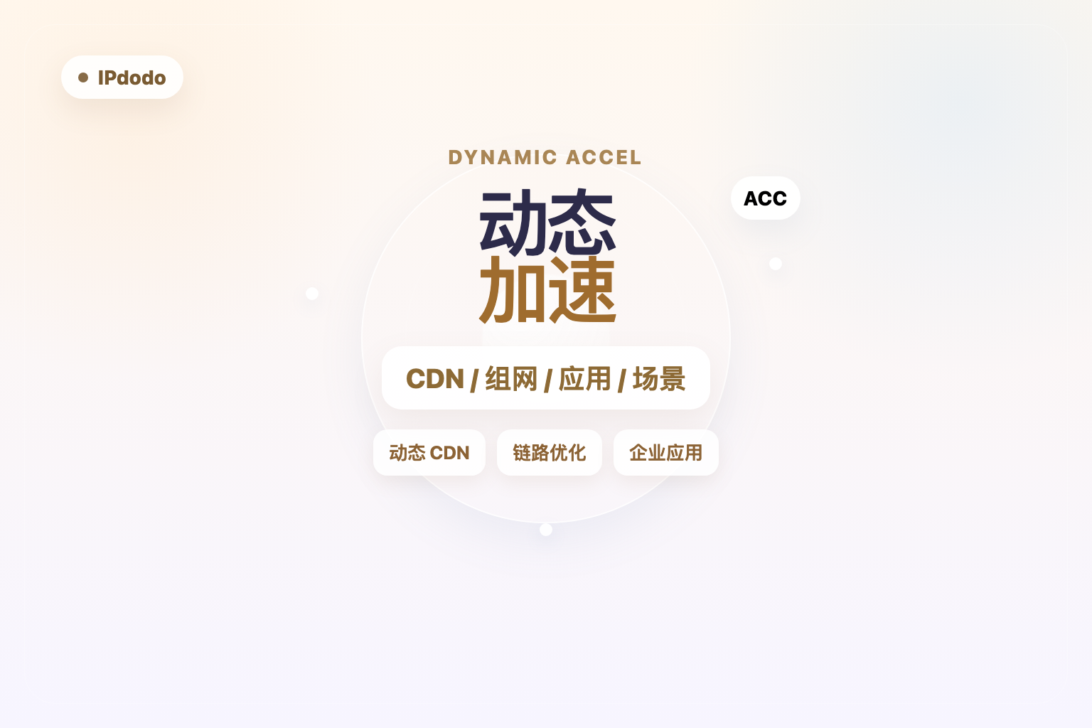 动态加速封面图
