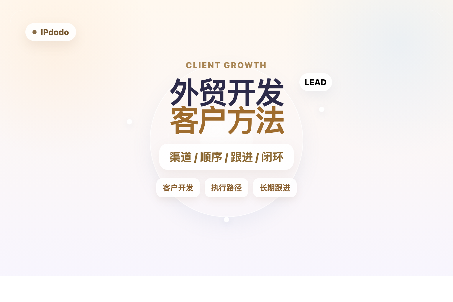 外贸开发客户的方法封面图