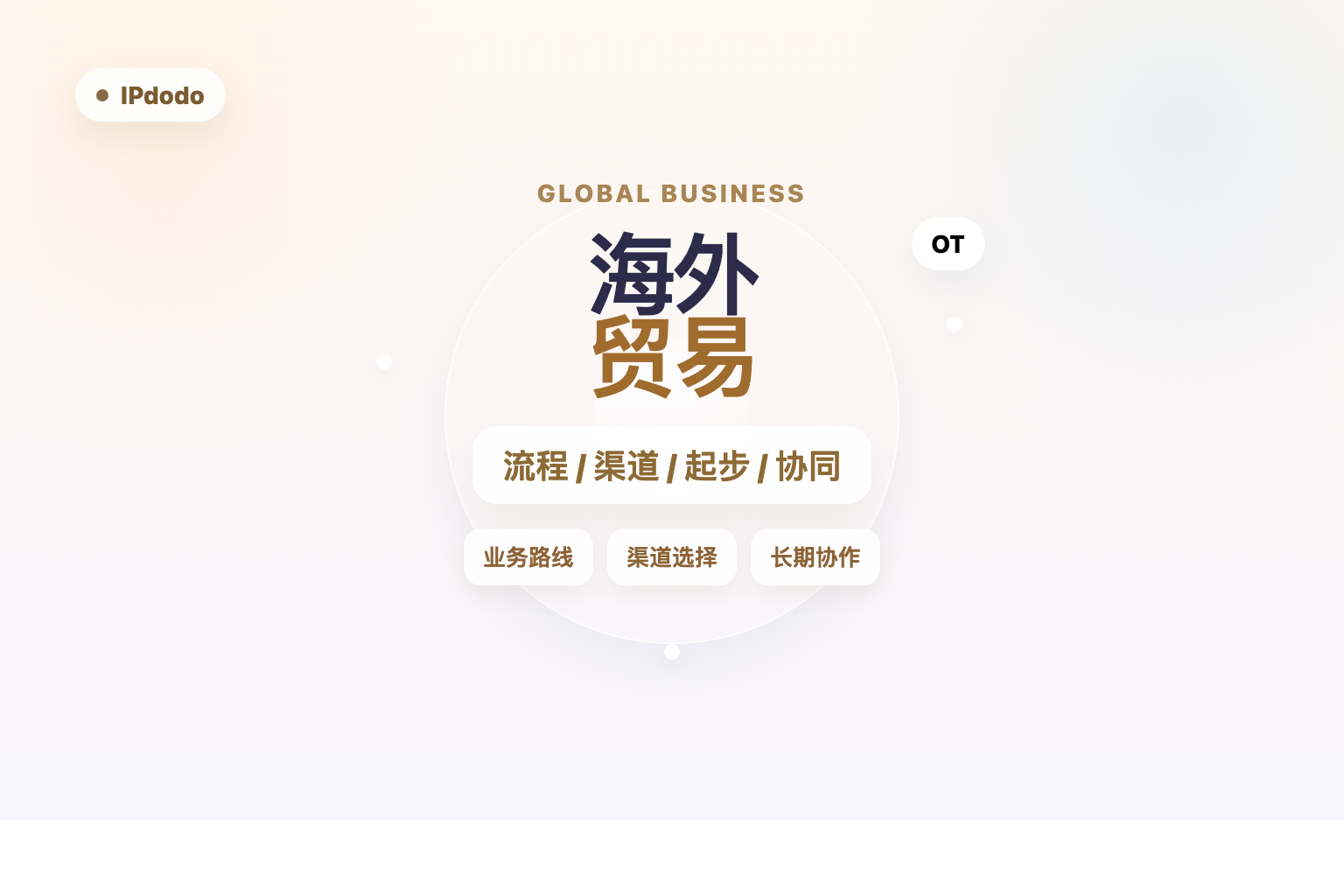 海外贸易封面图