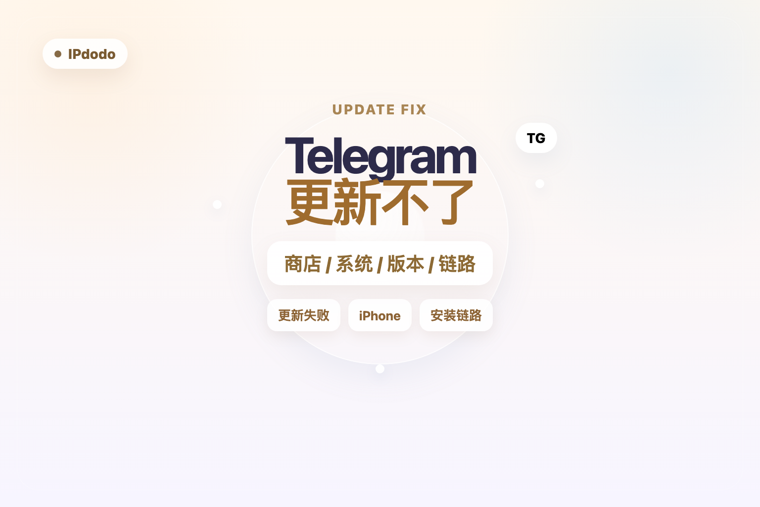 Telegram 更新不了封面图