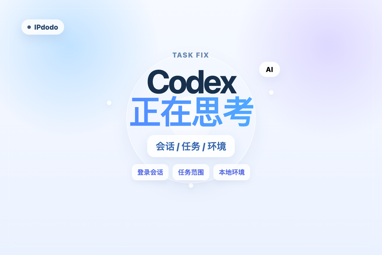 Codex一直正在思考封面图