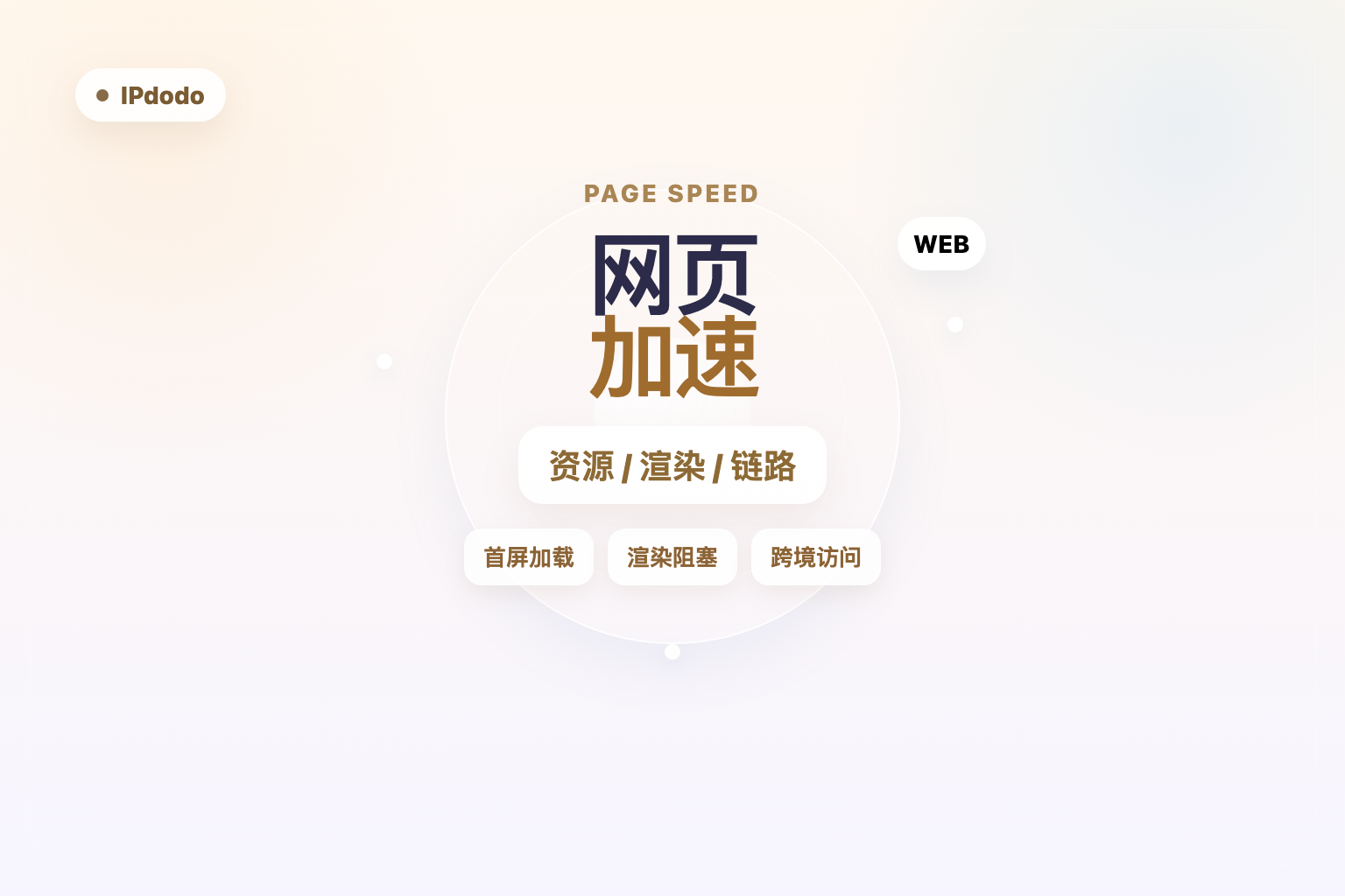 网页加速封面图