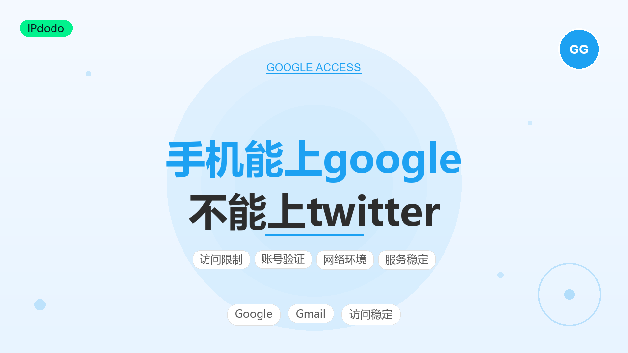 手机能上google不能上twitter